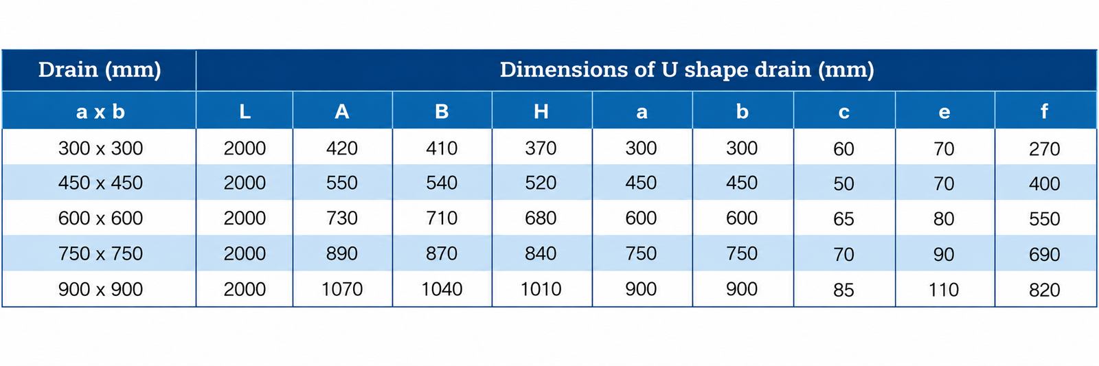 Light Table 1